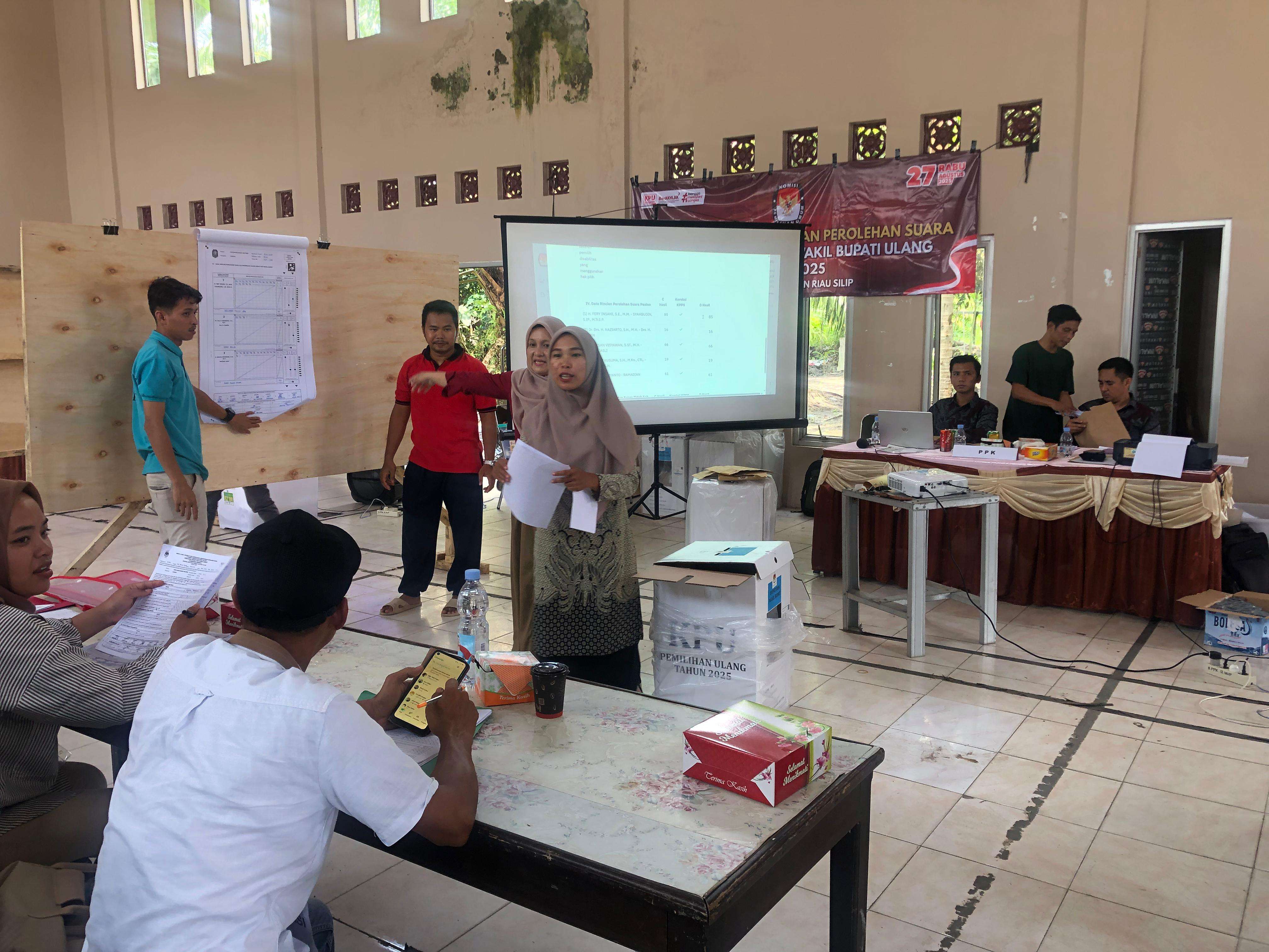 Pleno Kecamatan 2025